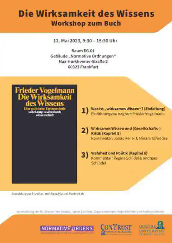 The Effectivity of Knowledge: Workshop with Frieder Vogelmann in Frankfurt/Main [in German]