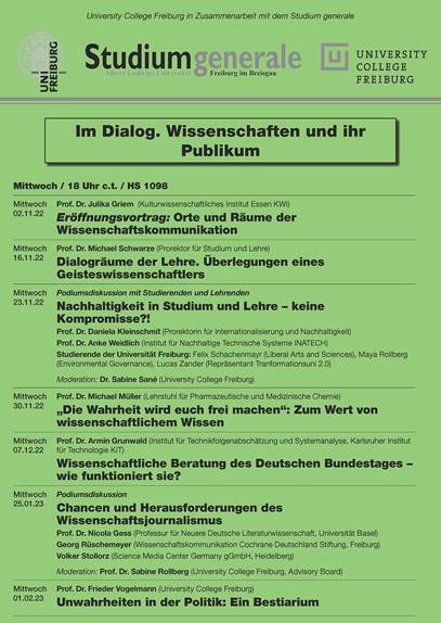 In Dialogue. Sciences and Their Audiences [in German]