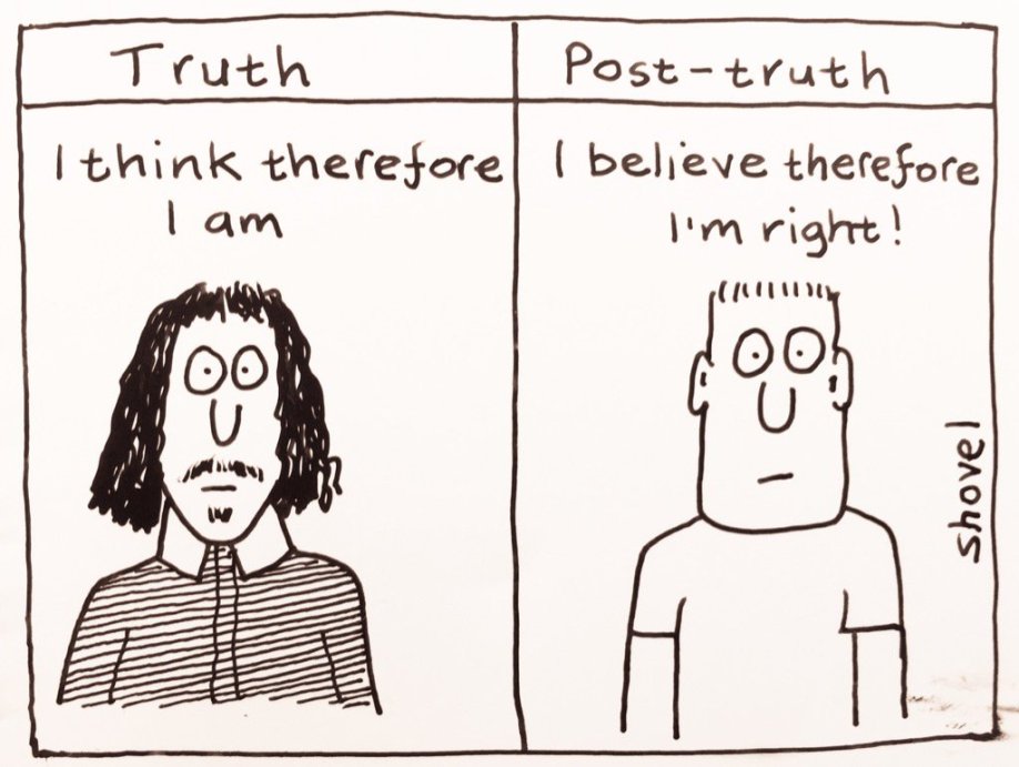 Post-Truth